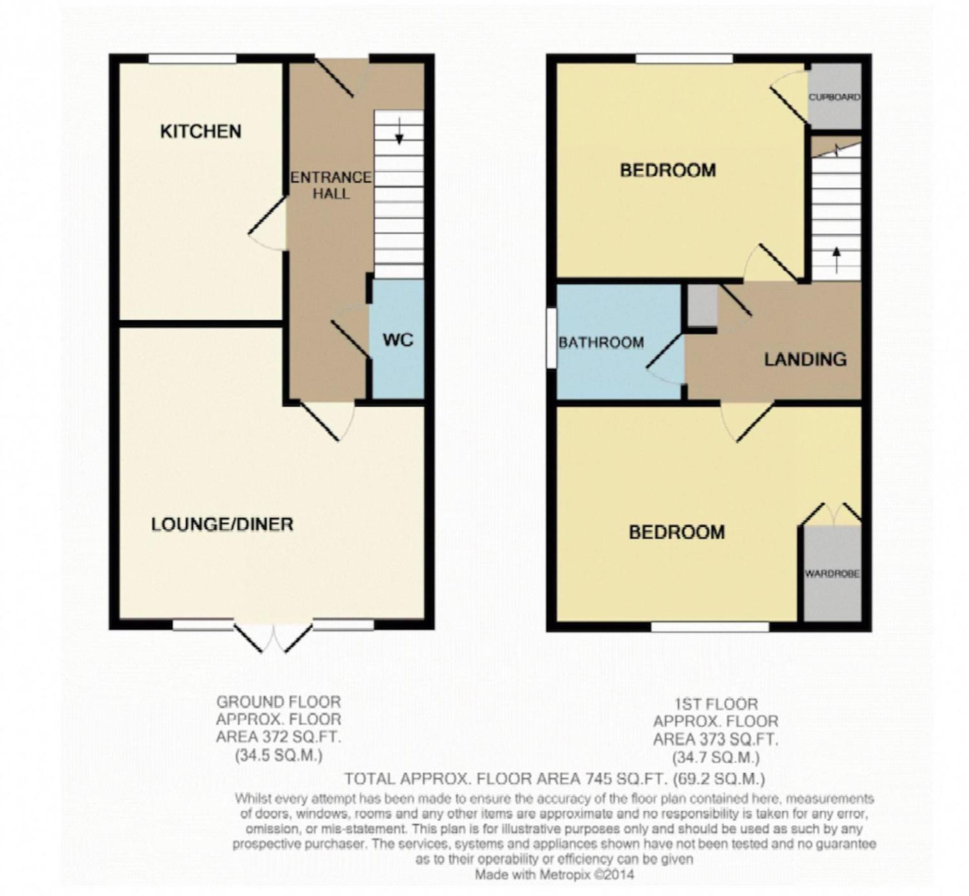 Dunes Walk Cottage Camber 외부 사진